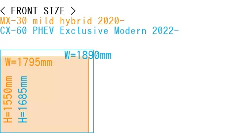 #MX-30 mild hybrid 2020- + CX-60 PHEV Exclusive Modern 2022-